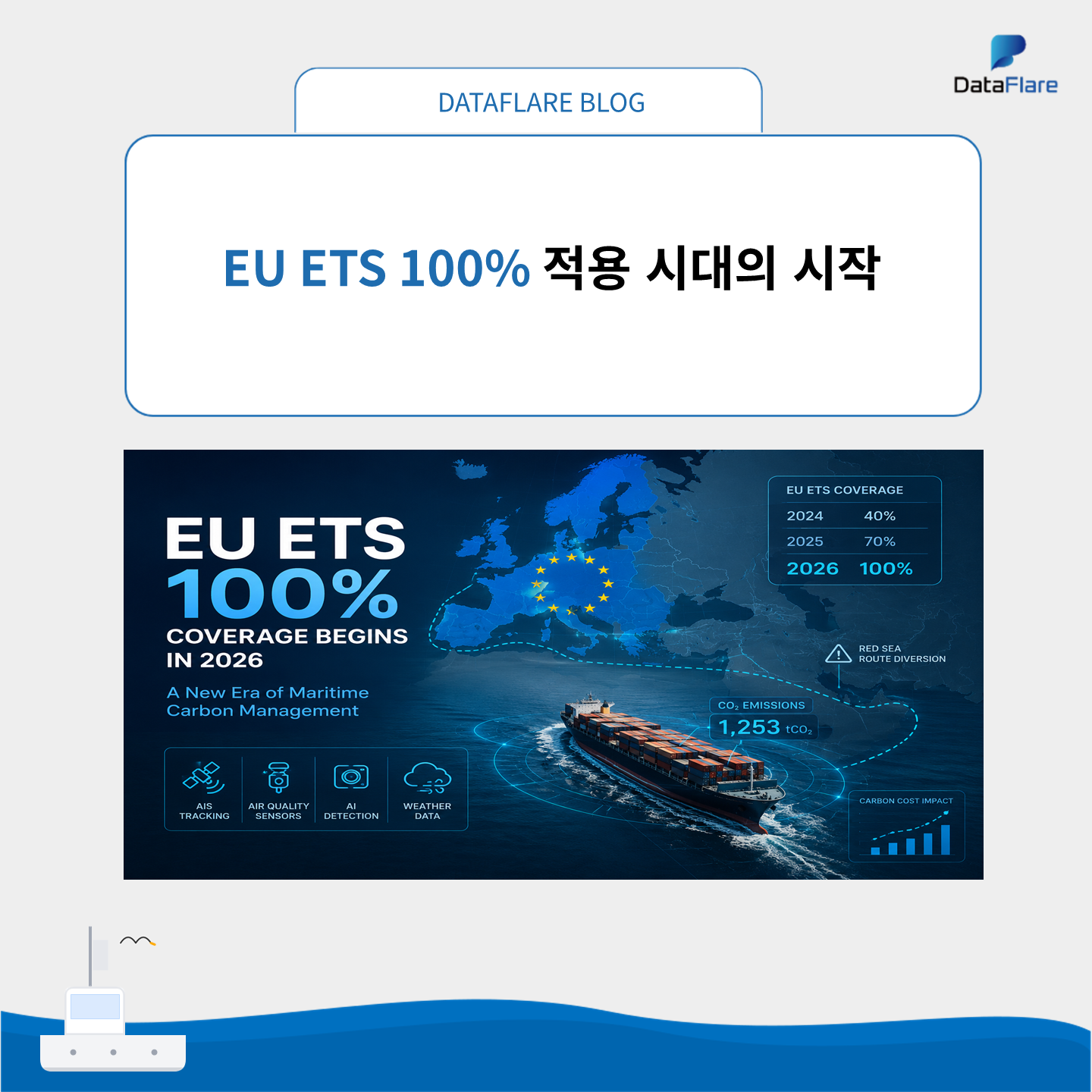 EU ETS 100% 적용 시대의 시작